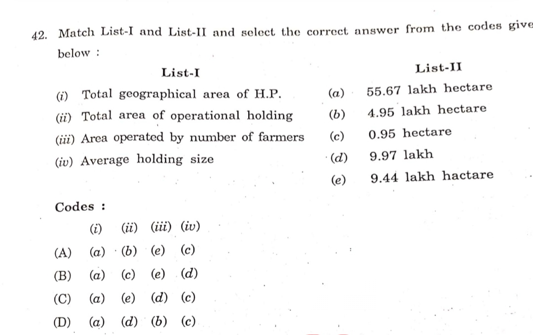 HPAS answer key & solved paper 2022 -part 3